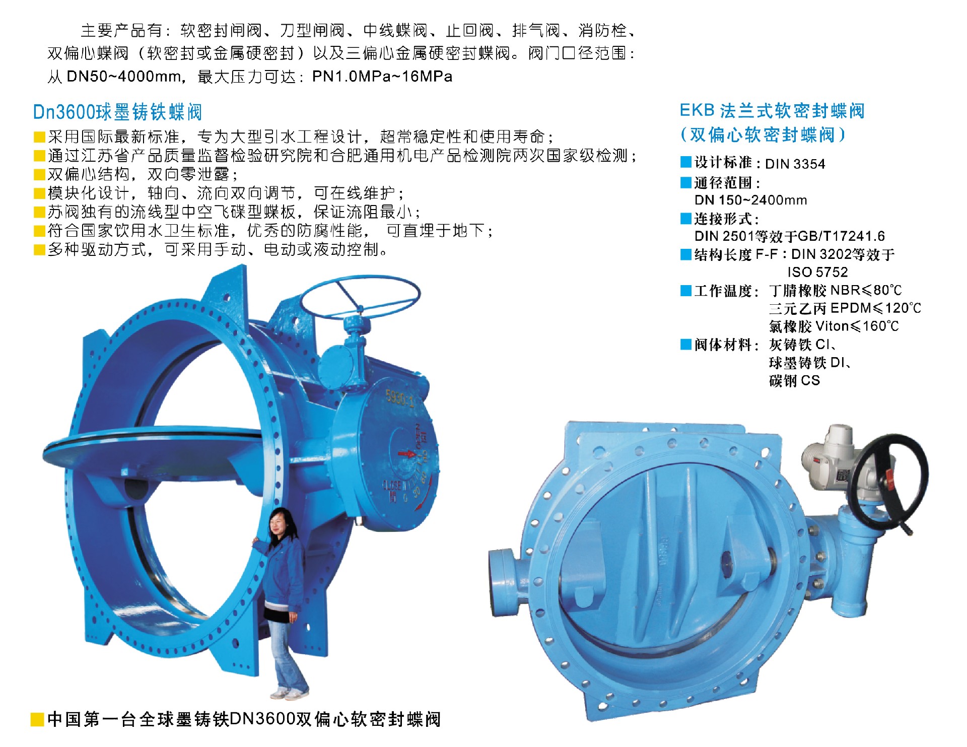 水系統(tǒng)閥門(1).jpg